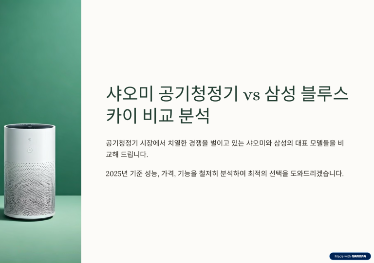 샤오미 공기청정기 vs 삼성 블루스카이, 비교 분석